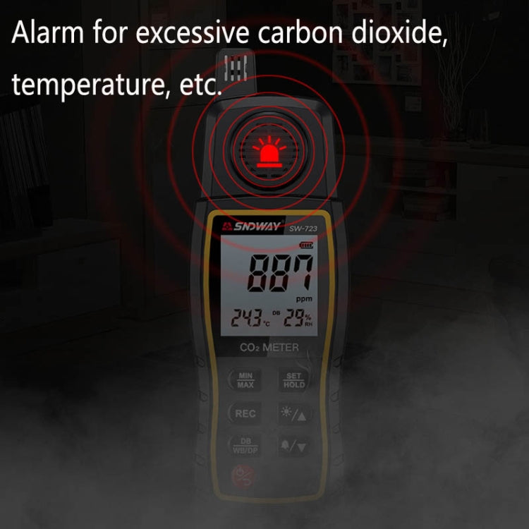SNDWAY SW723 High-Precision Carbon Dioxide Detector Air Carbon Dioxide Concentration Monitor, SW723 SNDWAY SW723 High-Precision Carbon Dioxide Detector Air Carbon Dioxide Concentration Monitor, SW723